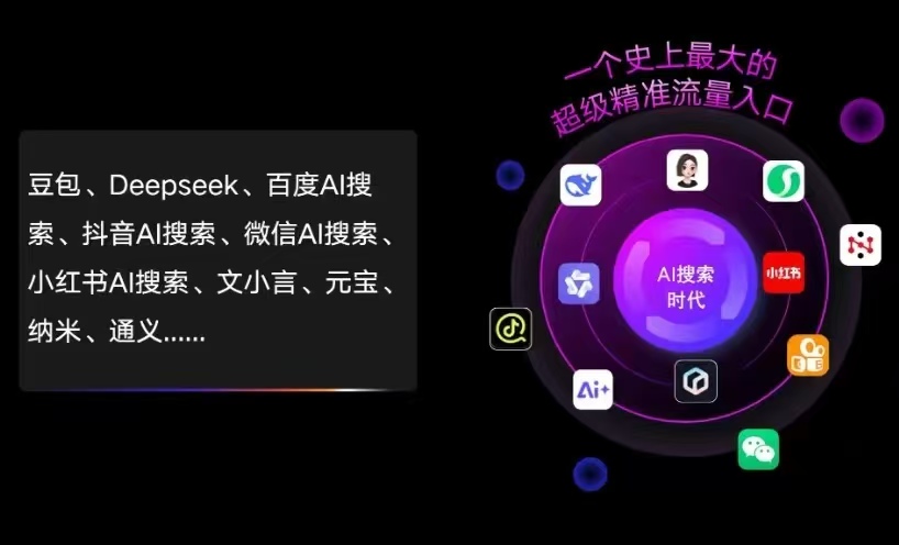 宁强县AI智能推广新玩法，抢占搜索时代免费精准客源