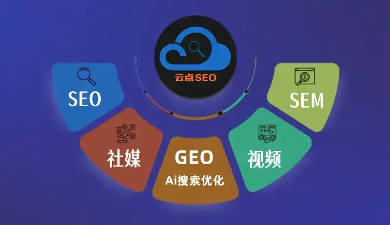 宁强县GEO优化：AI智能体时代取代SEO的全新内容优化逻辑