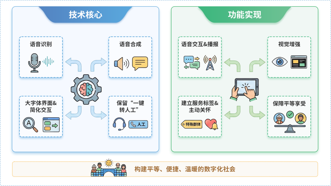 宁强县AI生态｜多AI智能体GEO优化全流程：从内容创作到发布实操指南