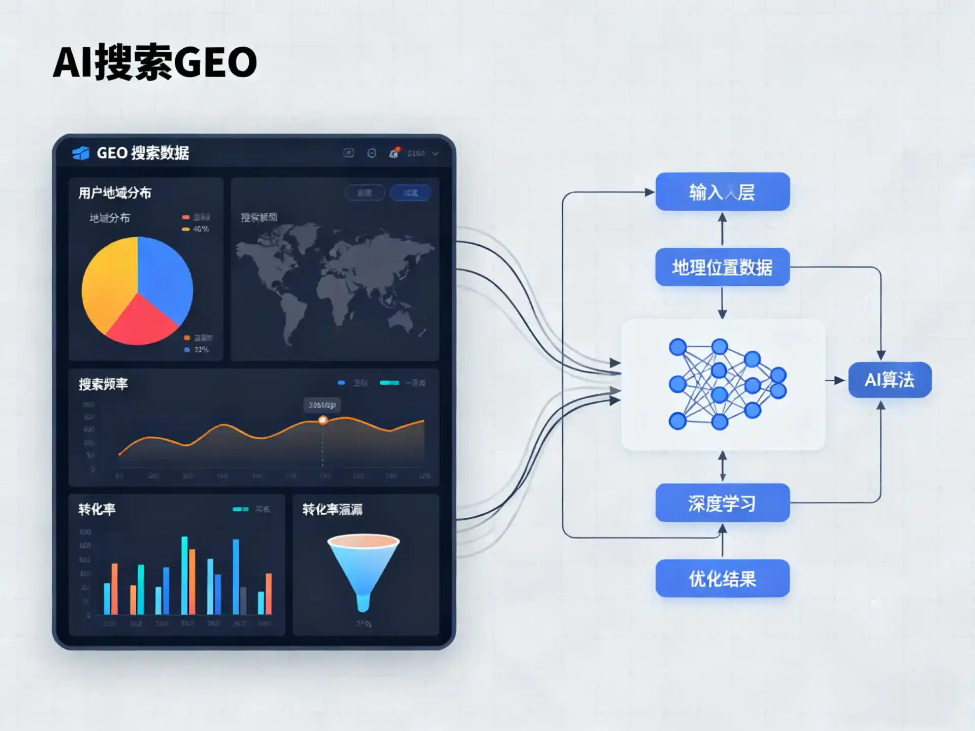 宁强县GEO优化服务商该如何筛选？生成式引擎优化行业实践观察