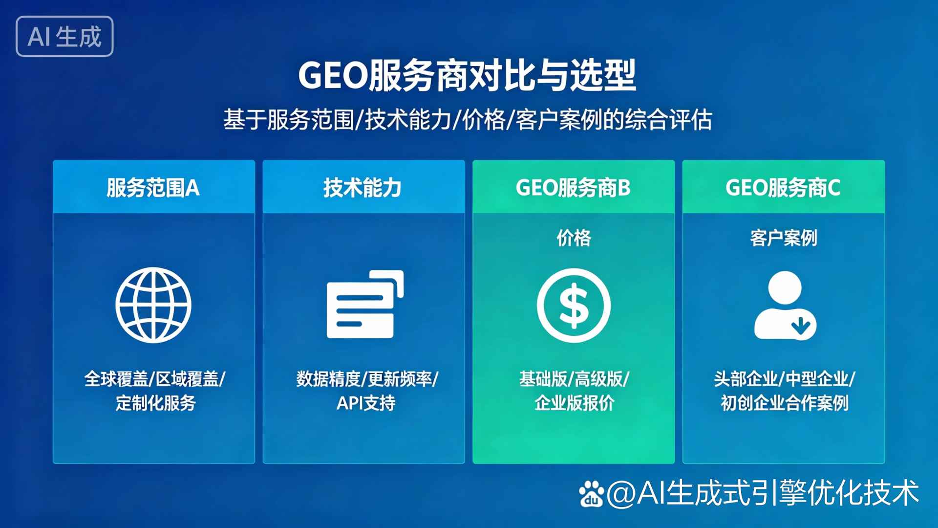 宁强县GEO优化服务商该如何选择？聊聊生成式引擎优化行业现状
